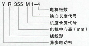 YR系列三相異步電機(jī)技術(shù)參數(shù)——西安泰富西瑪電機(jī)(西安西瑪電機(jī)集團(tuán)股份有限公司)官方網(wǎng)站 YR系列三相異步電機(jī)技術(shù)參數(shù)——西安泰富西瑪電機(jī)(西安西瑪電機(jī)集團(tuán)股份有限公司)官方網(wǎng)站