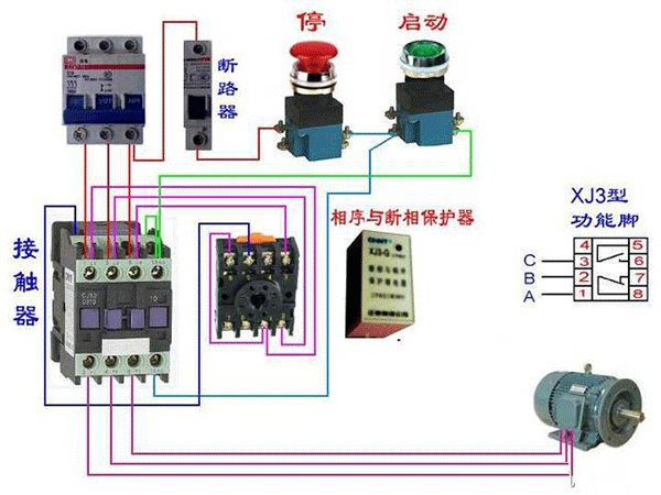西安西瑪電機燒壞測量方法及預防。