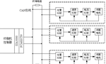 如何實現(xiàn)多伺服電機同步控制？——西安博匯儀器儀表有限公司