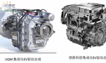 五年內(nèi)EV電機(jī)的技術(shù)制高點(diǎn)在哪里？——西安博匯儀器儀表有限公司